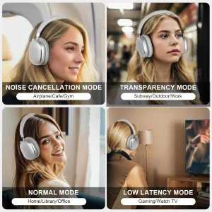 Bluetooth Active Noise Cancelling Headphones, Built-in Mic